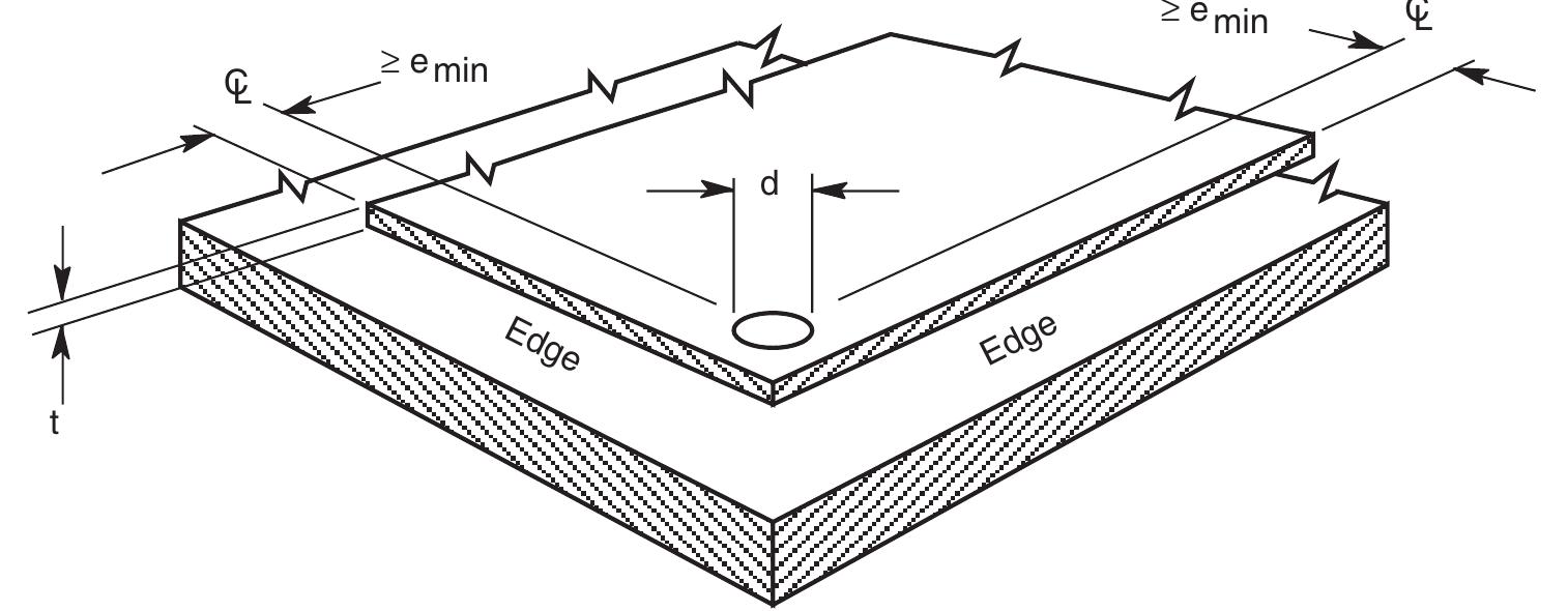 E2.2.1.1-2 edge distance for arc spot welds - double sheet