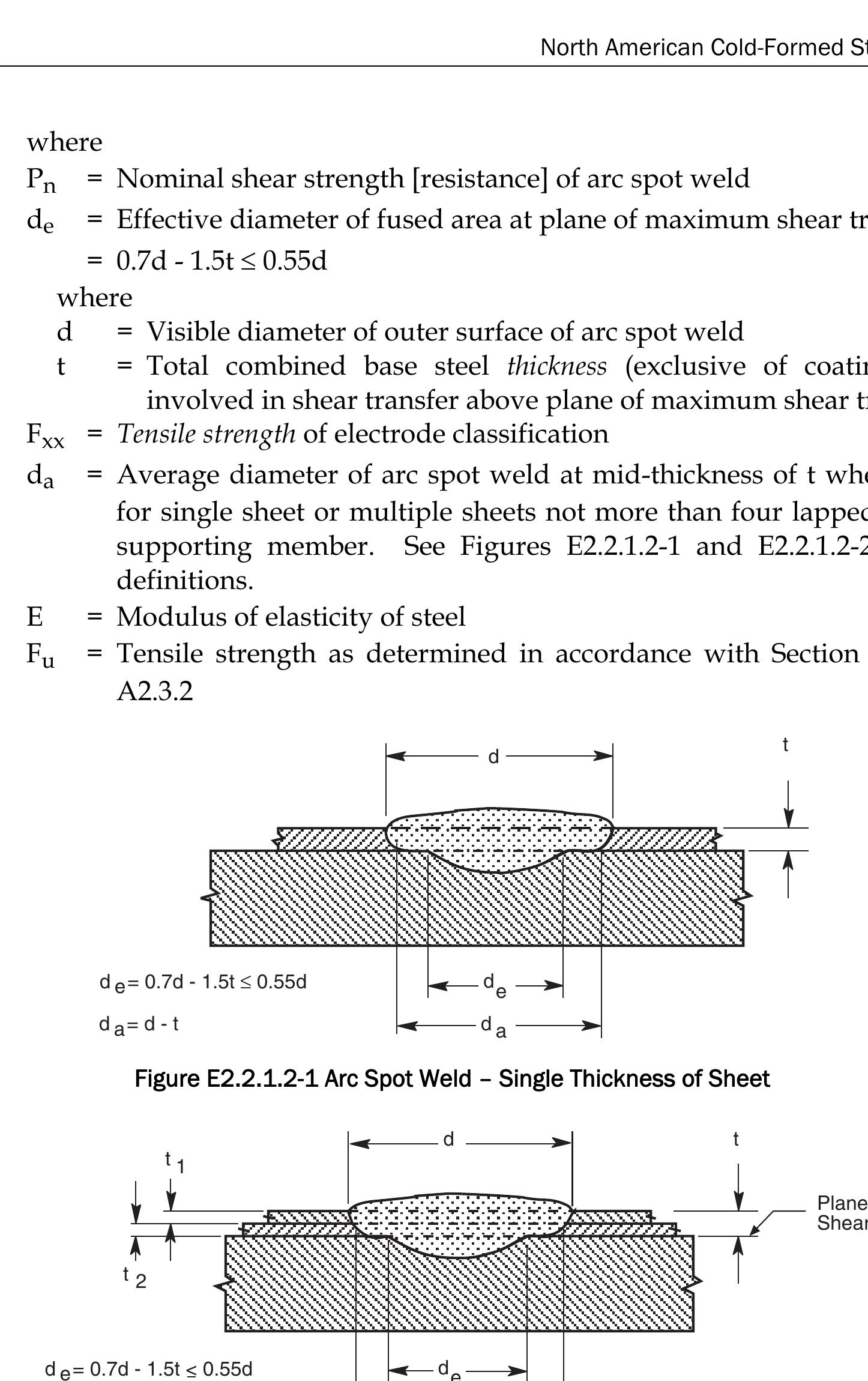 (PDF) North American Specification for the Design of Cold-Formed Steel ...