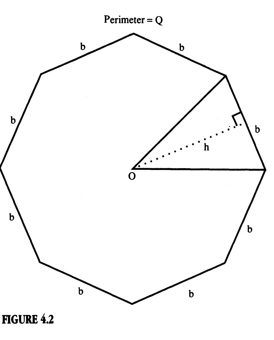 Figure 42 - from Journey through Genius: The Great Theorems