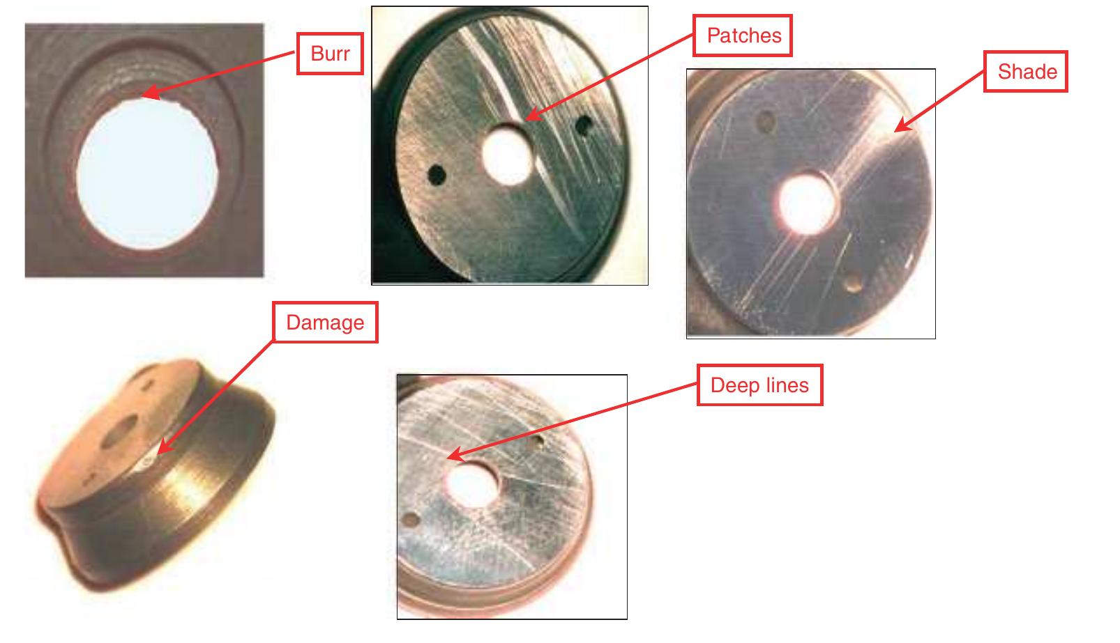 Schematic representation of defects