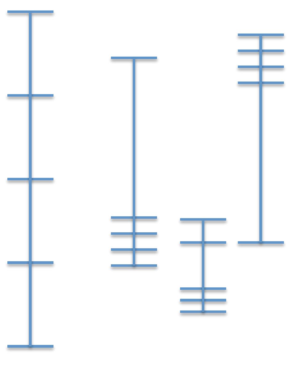 Then, once we have done this, we can simply maximise expected choice-worthiness. 