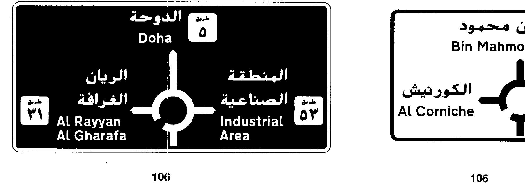 (PDF) QATAR TRAFFIC MANUAL