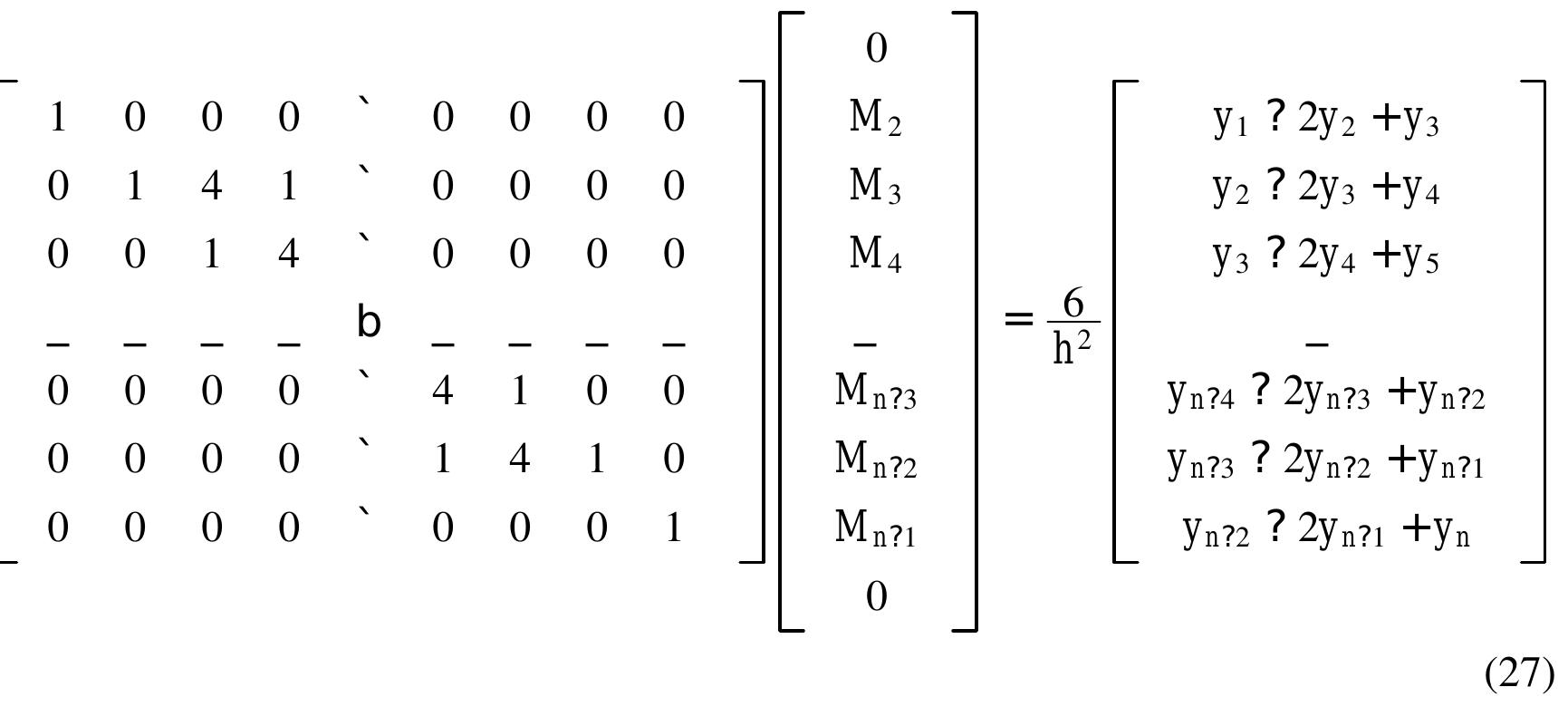 Figure 3 - from Cubic Spline Interpolation