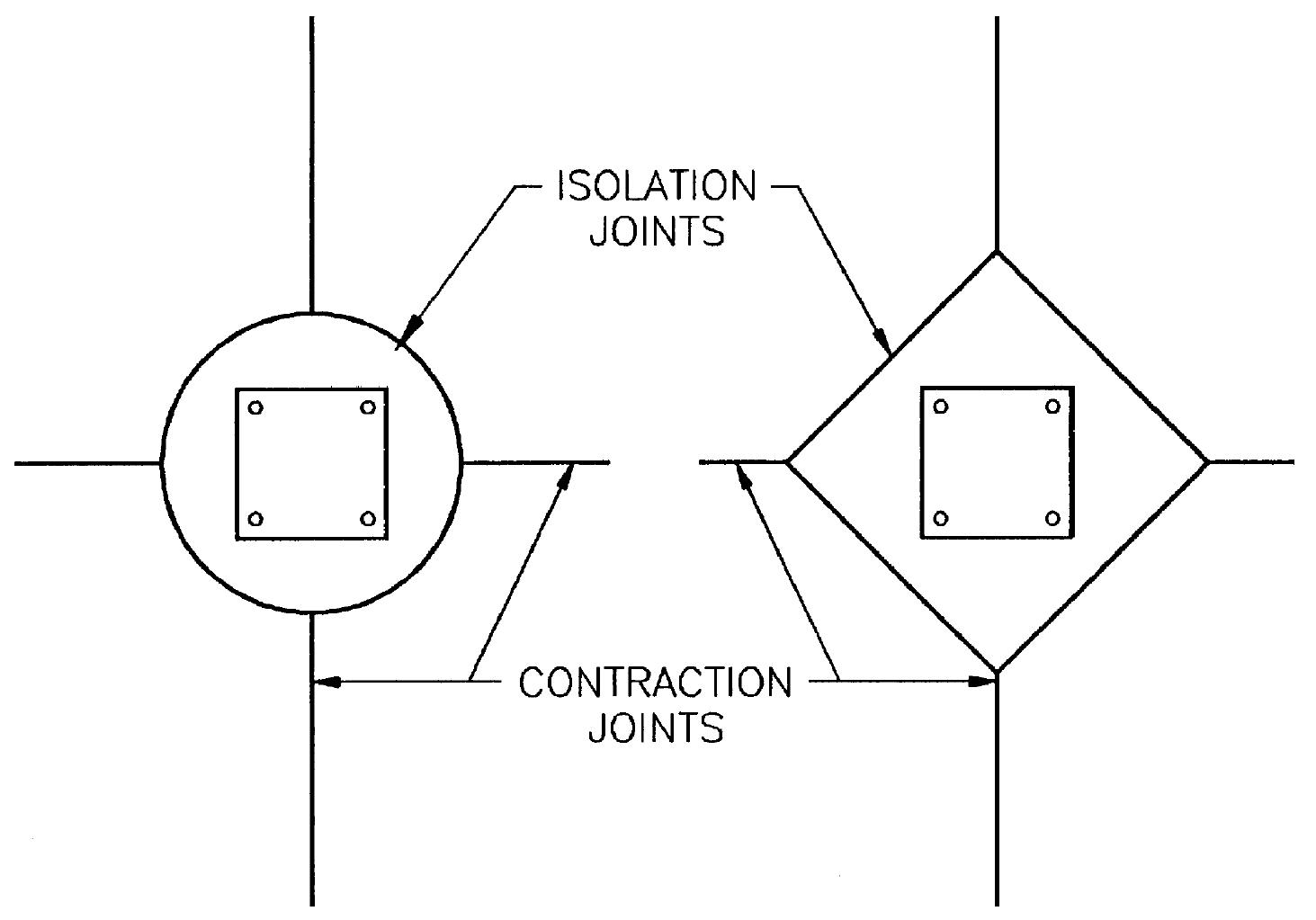 (PDF) ACI 2243r 95 Expansion joint