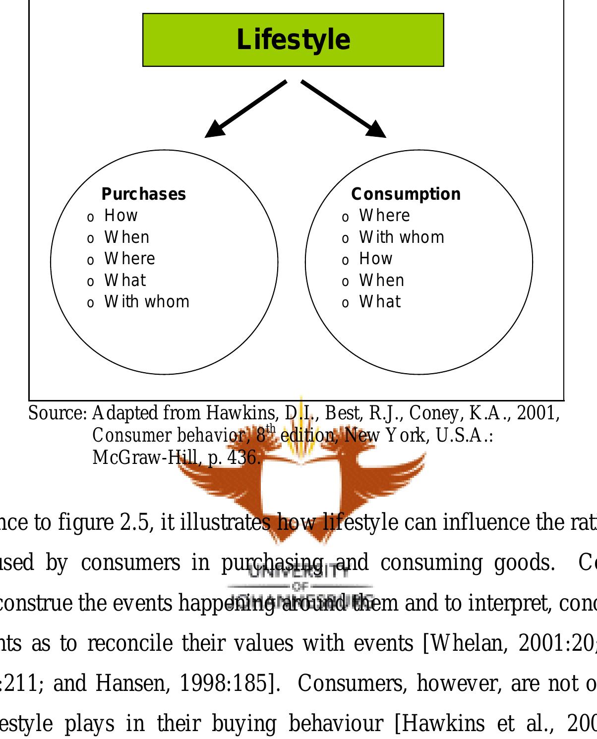 (PDF) Chapter 2 Consumer Behaviour