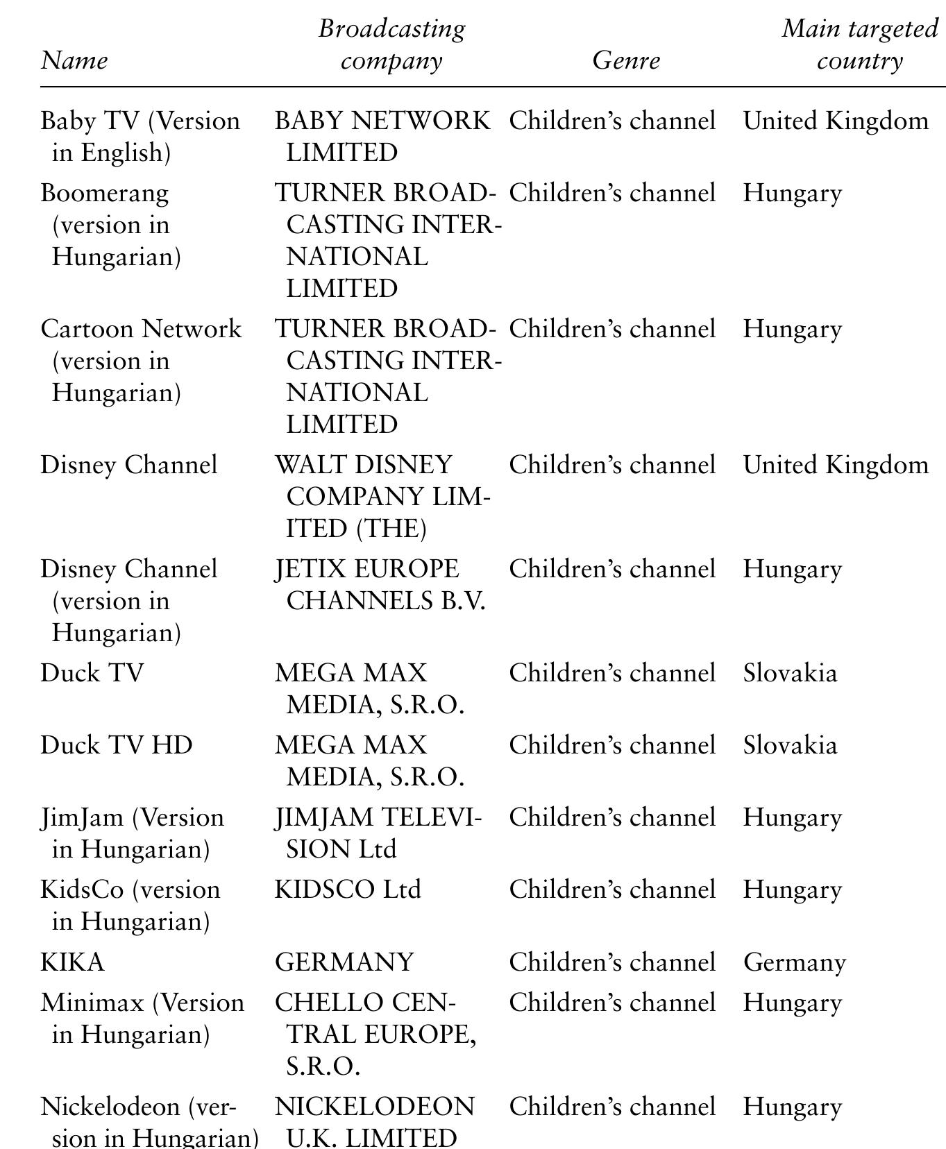 PDF) Popular Television in Eastern Europe During and Since Socialism
