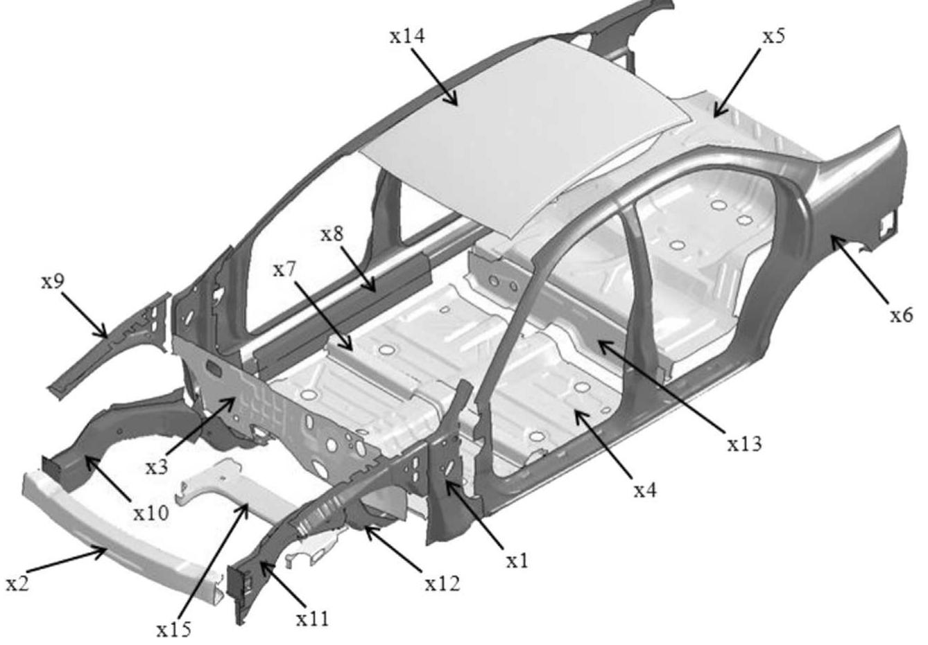 Figure 1 - Design of lightweight magnesium car body