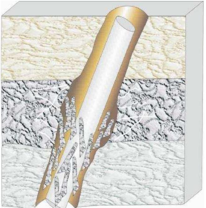 Drilling through tectonically stressed formations [7] 2.