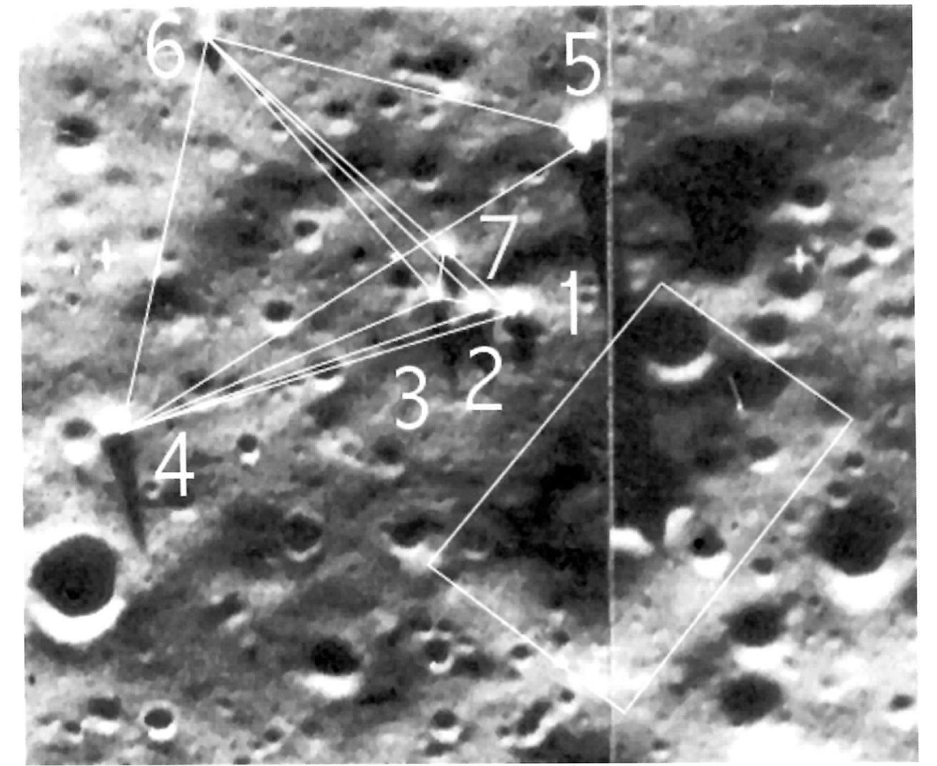 Lower Moon Numbers 3 the moon: the numbering and geometry of the cuspids.