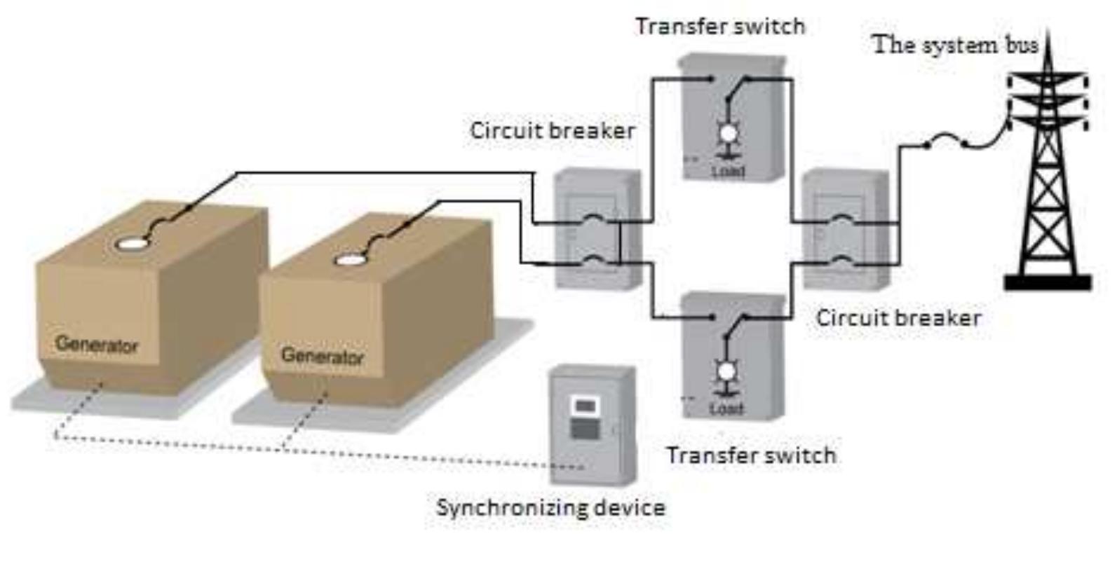 (2.7): a wiring diagram for the parallel operation of the