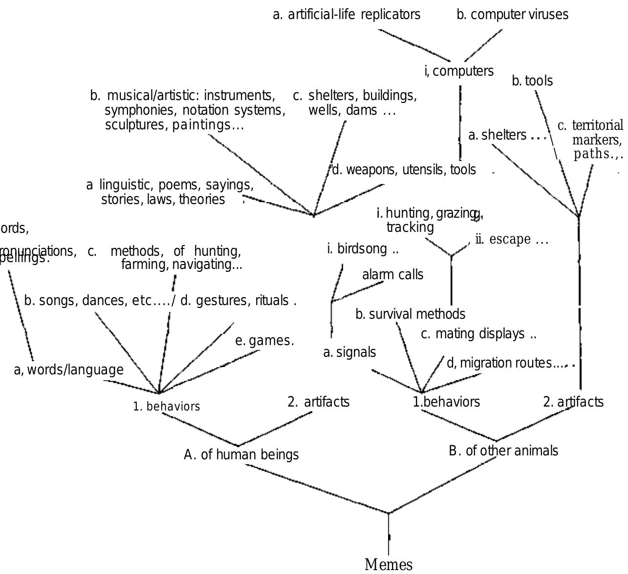 PDF) Breaking the Spell
