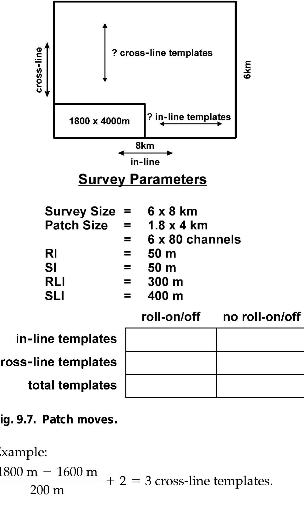 Rectangular Survey System Section Template.pdf Figure 160 - from Planning Land 3-D Seismic Surveys