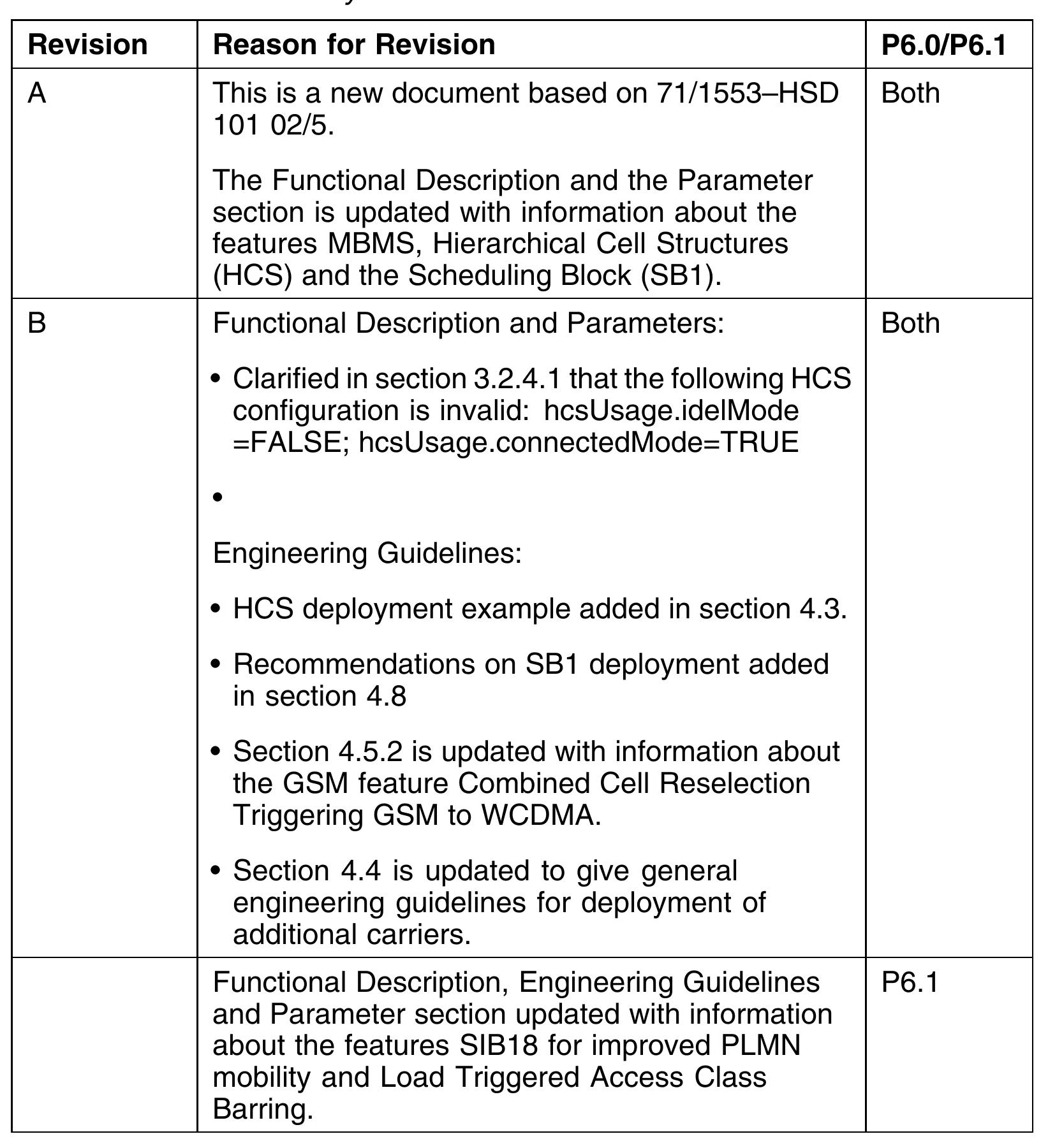 Figure 1 - Idle Mode and Common Channel Behavior