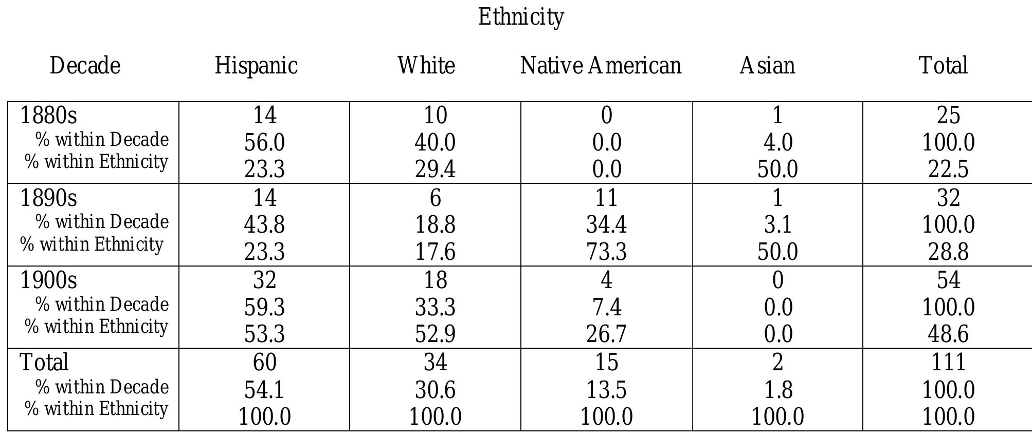 Highlights - Honolulu Star-Advertiser, image size:2007x847
