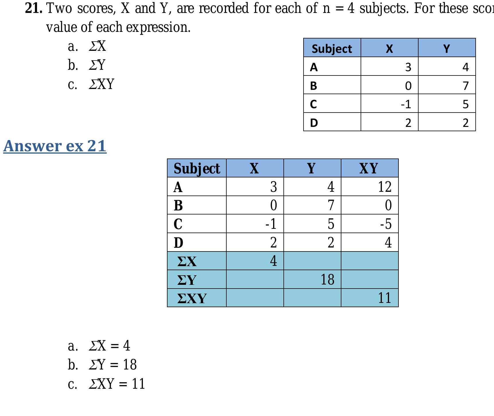 Statistics Exercices (PDF) Exercices Introduction to Statistics course