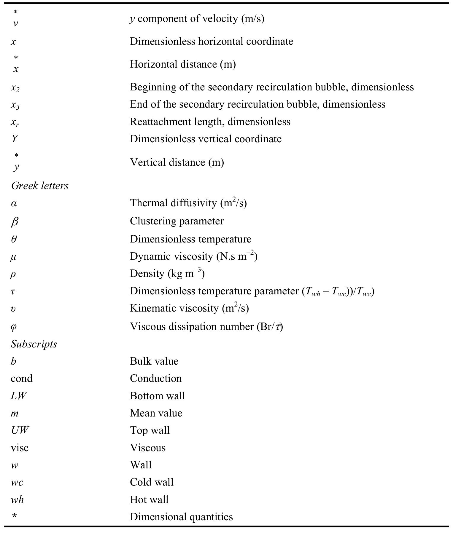 (PDF) Entropy generation due to heat and fluid flow in backward facing ...