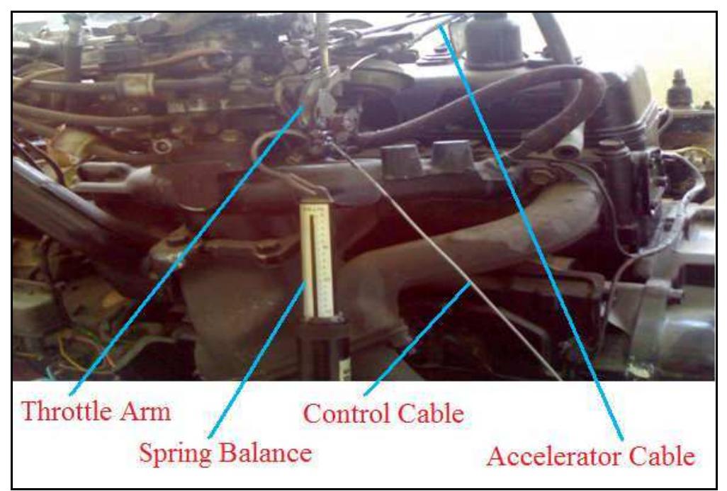 (PDF) Proposed simple electro-mechanical automotive speed control system