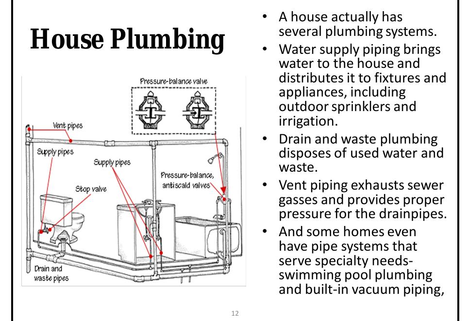 (PDF) COLD WATER SUPPLY SYSTEM