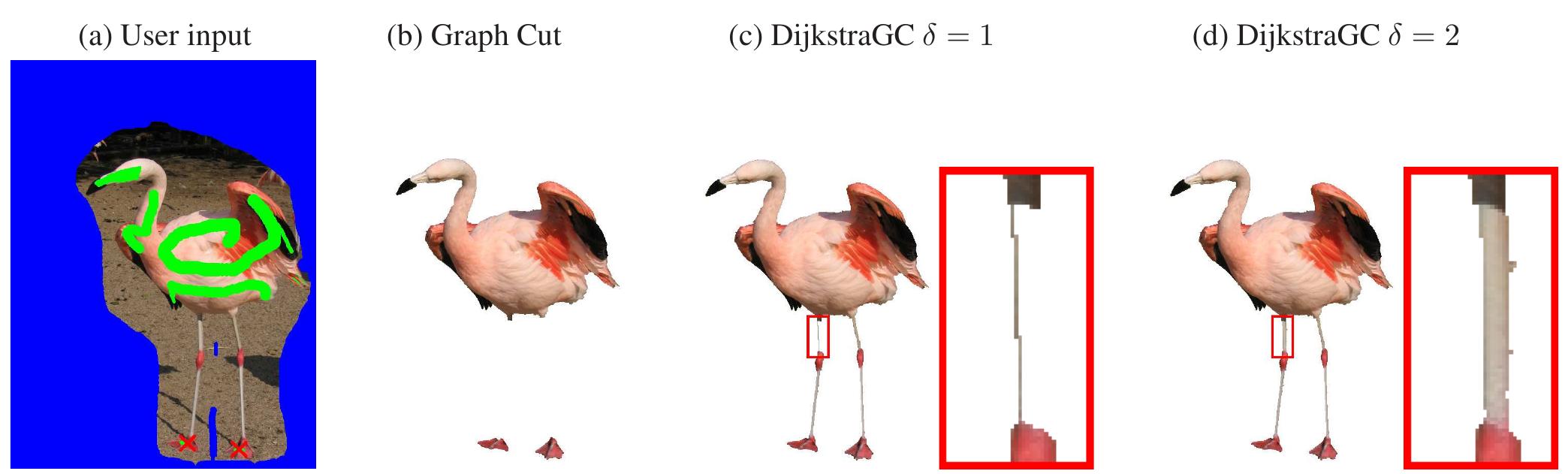 (PDF) Graph cut based image segmentation with connectivity priors