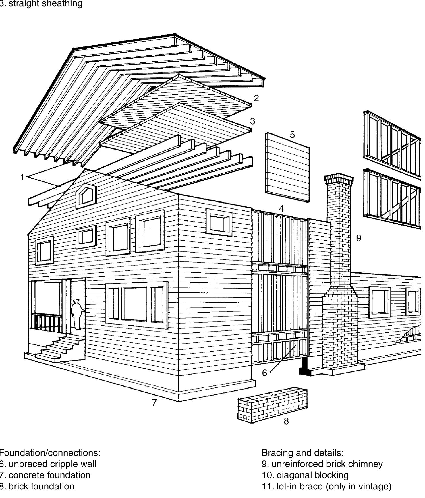 (PDF) 15 Wood Structures