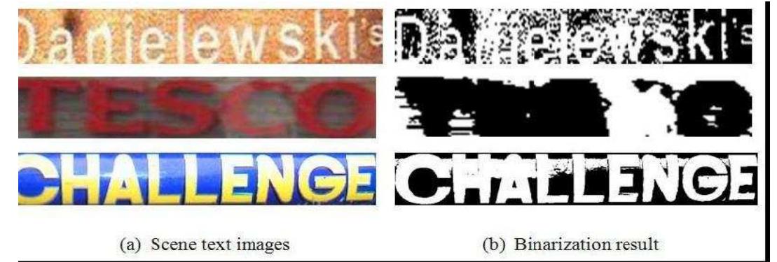 (PDF) Text Detection and Recognition in Camera based Images: A Review
