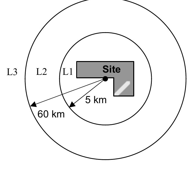 Uk Site Layout Example Existing site layout figure 2 illustrates the layout of