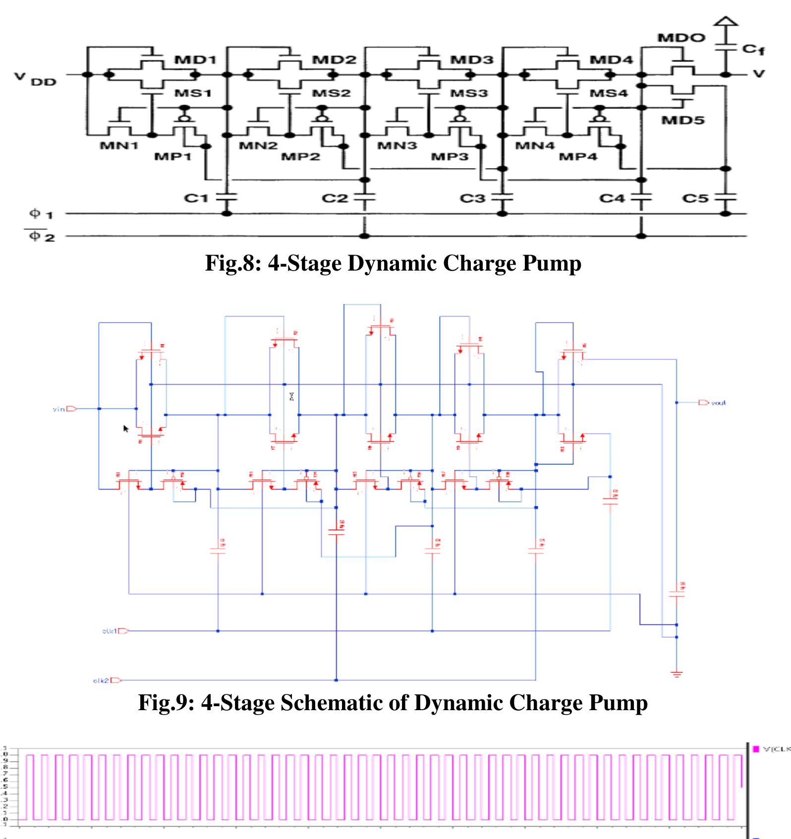 (PDF) DESIGN, IMPLEMENTATION AND COMPARISON OF VARIOUS CMOS CHARGE PUMPS