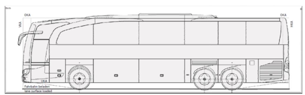 Side view of the bus [14]. the original model represents an