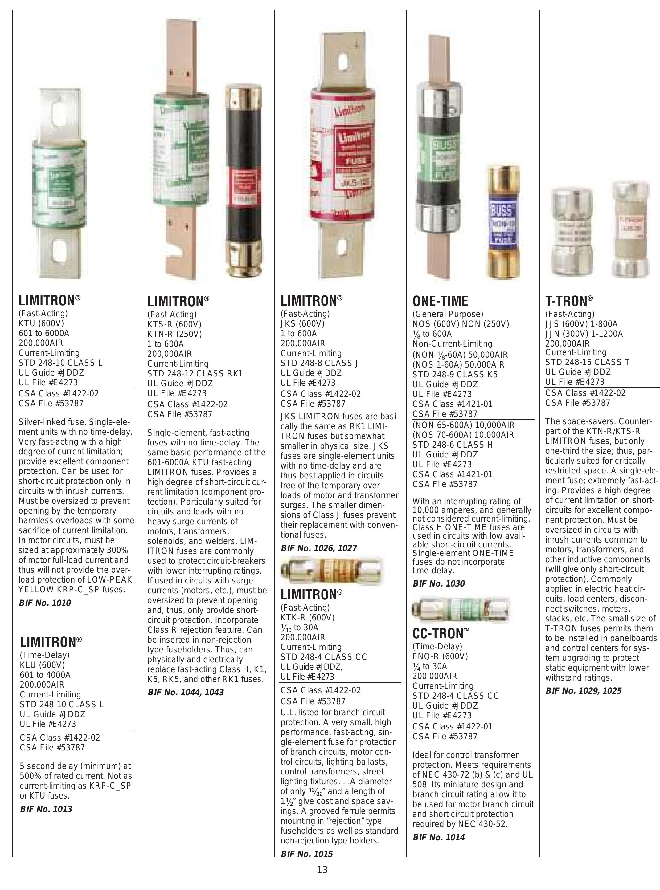 その他 non JZGRDN Actuator 4902907 4089986 4089986PX 4089986RX