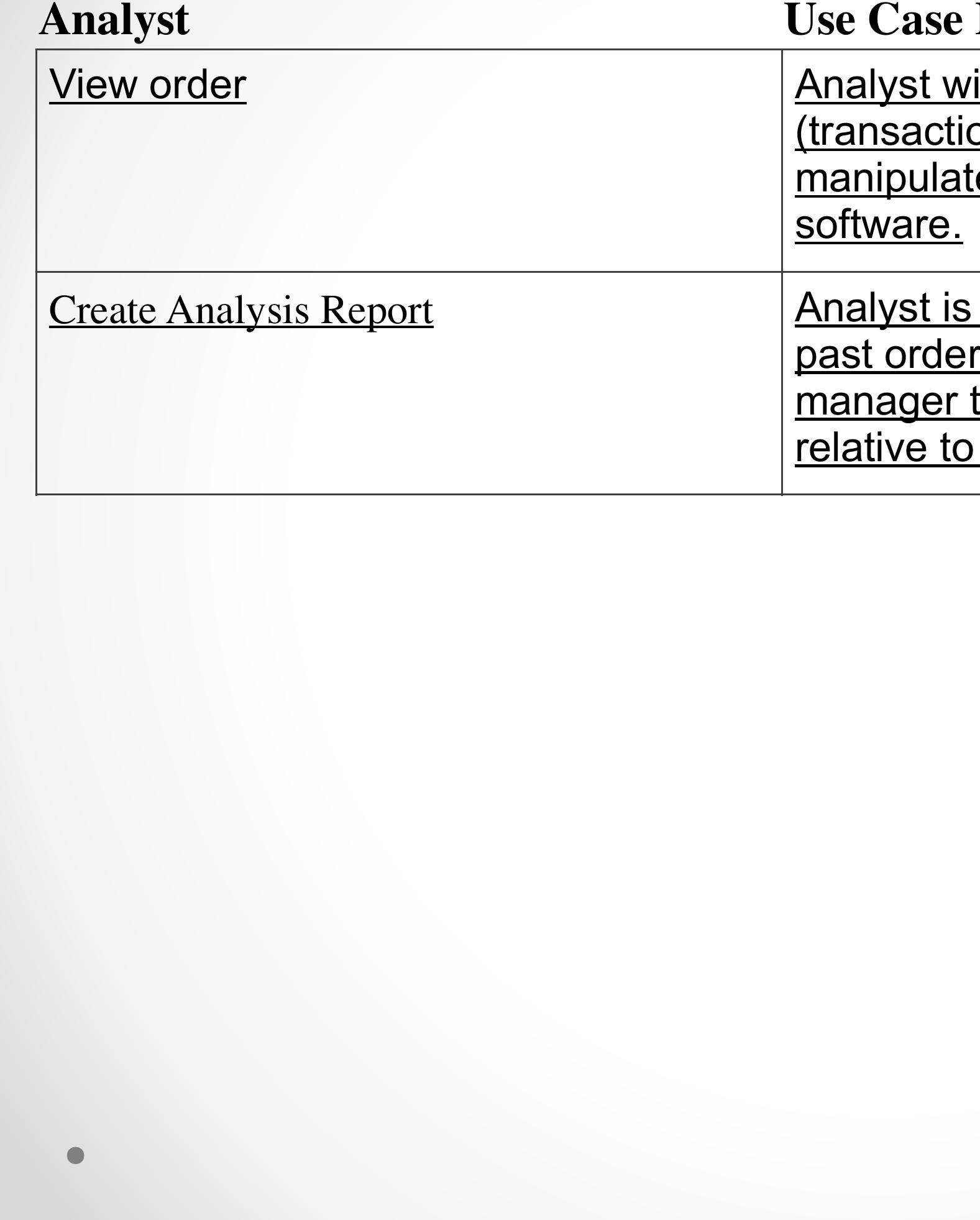 System Development Life Cycle Documentation Example.pdf (PDF) Example System Development Life Cycle Documentation of Student Work