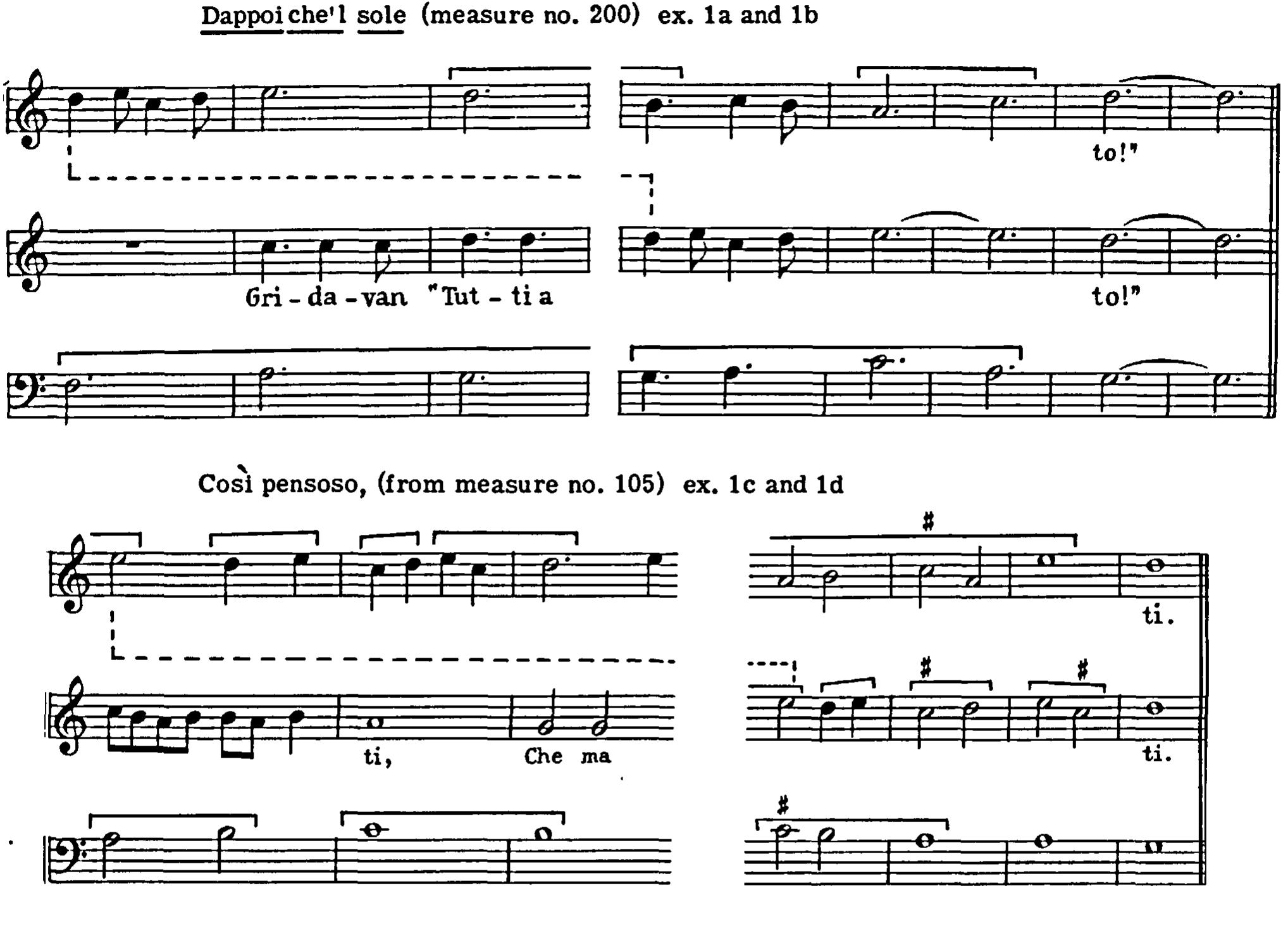 Figure 4 - from Postmortem ventilation: A new method for