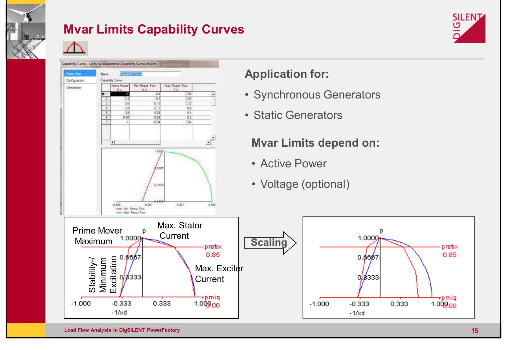 Figure 19 - Load Flow Analysis in DIgSILENT PowerFactory