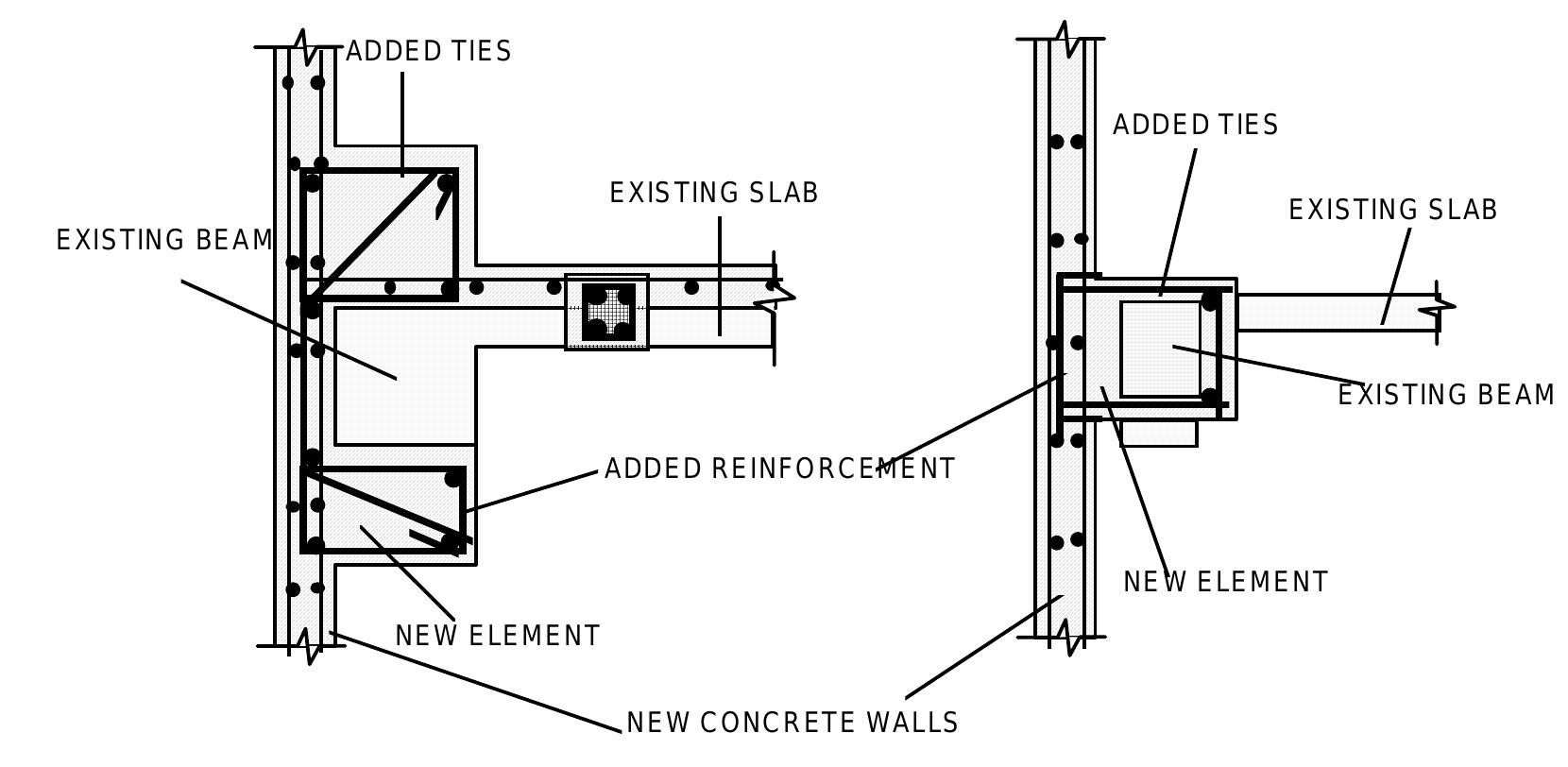 Igure 4.14 section through floor showing connection of new