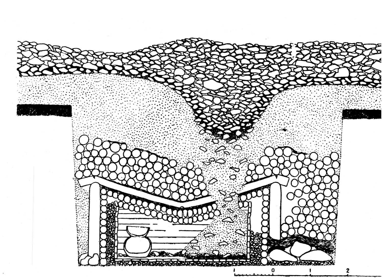 Figure 2.9. Pazyryk 1 section showing construction and robbers tunnel, S-N. (Gryaznov 1950, fig. 4).