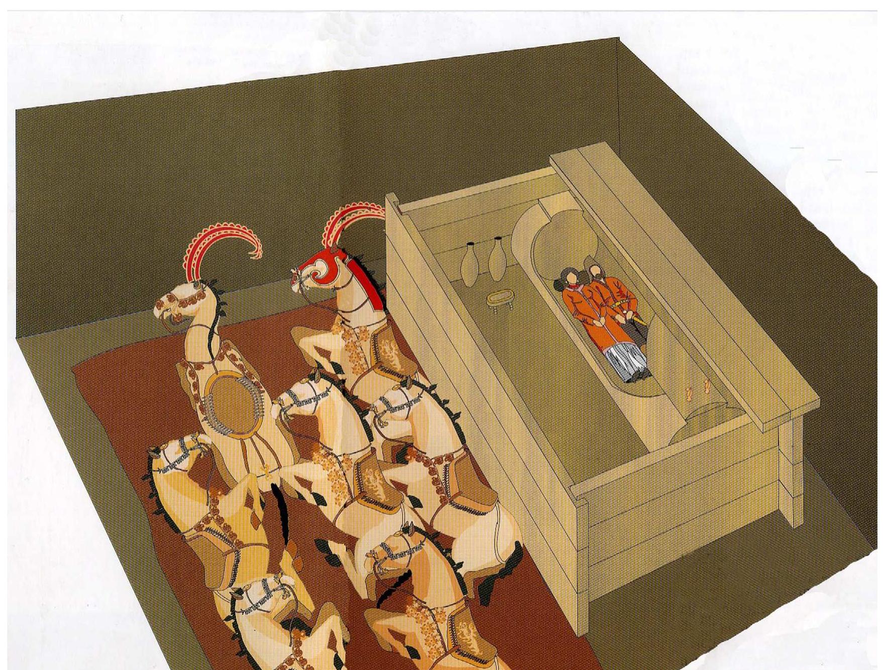 Figure 2.17. Berel kurgan 11, reconstructed, showing the patterning and costumes of the bottom row of buried horses (Samashev et al. 2000 Berel, 13).