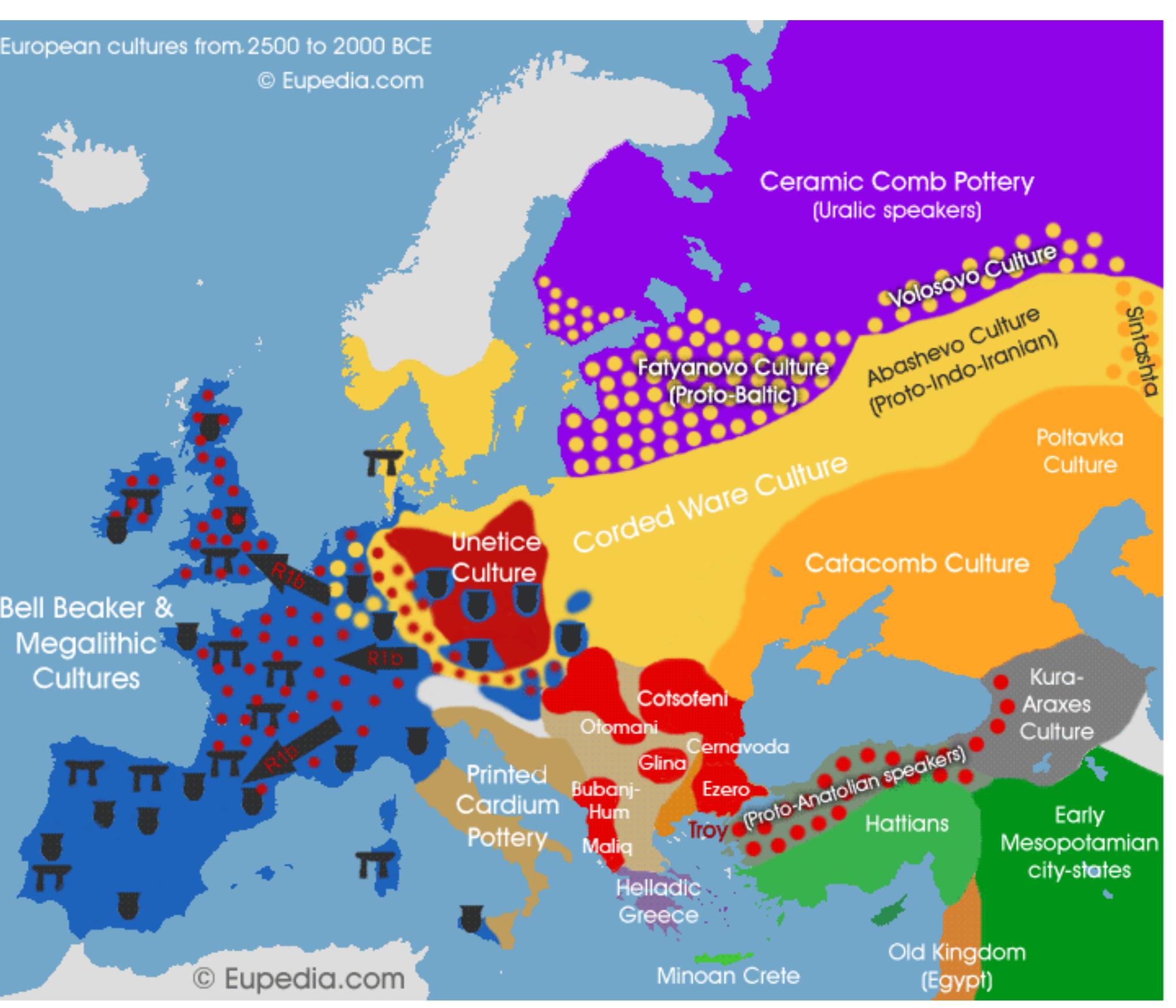 (PDF) Genetic history of Spain and Portugal