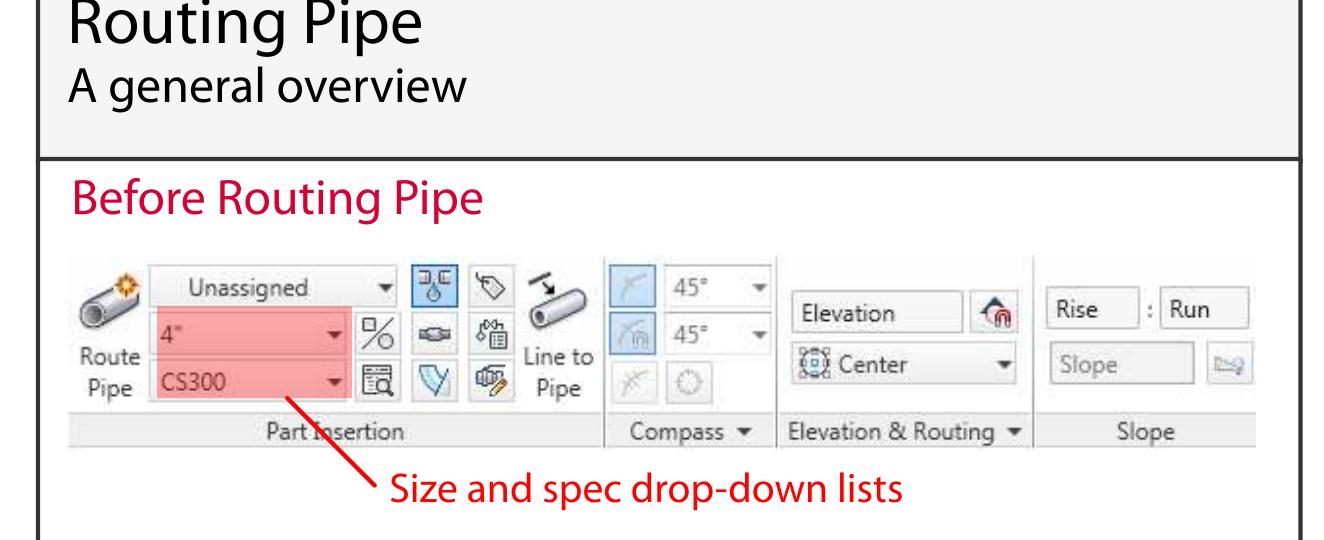 You can use tool palettes to place valves and fittings in