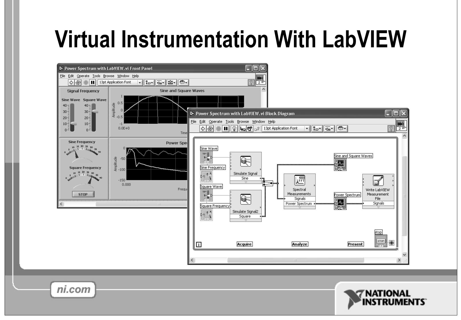 Figure 1 - from LabView for Absolute Beginners