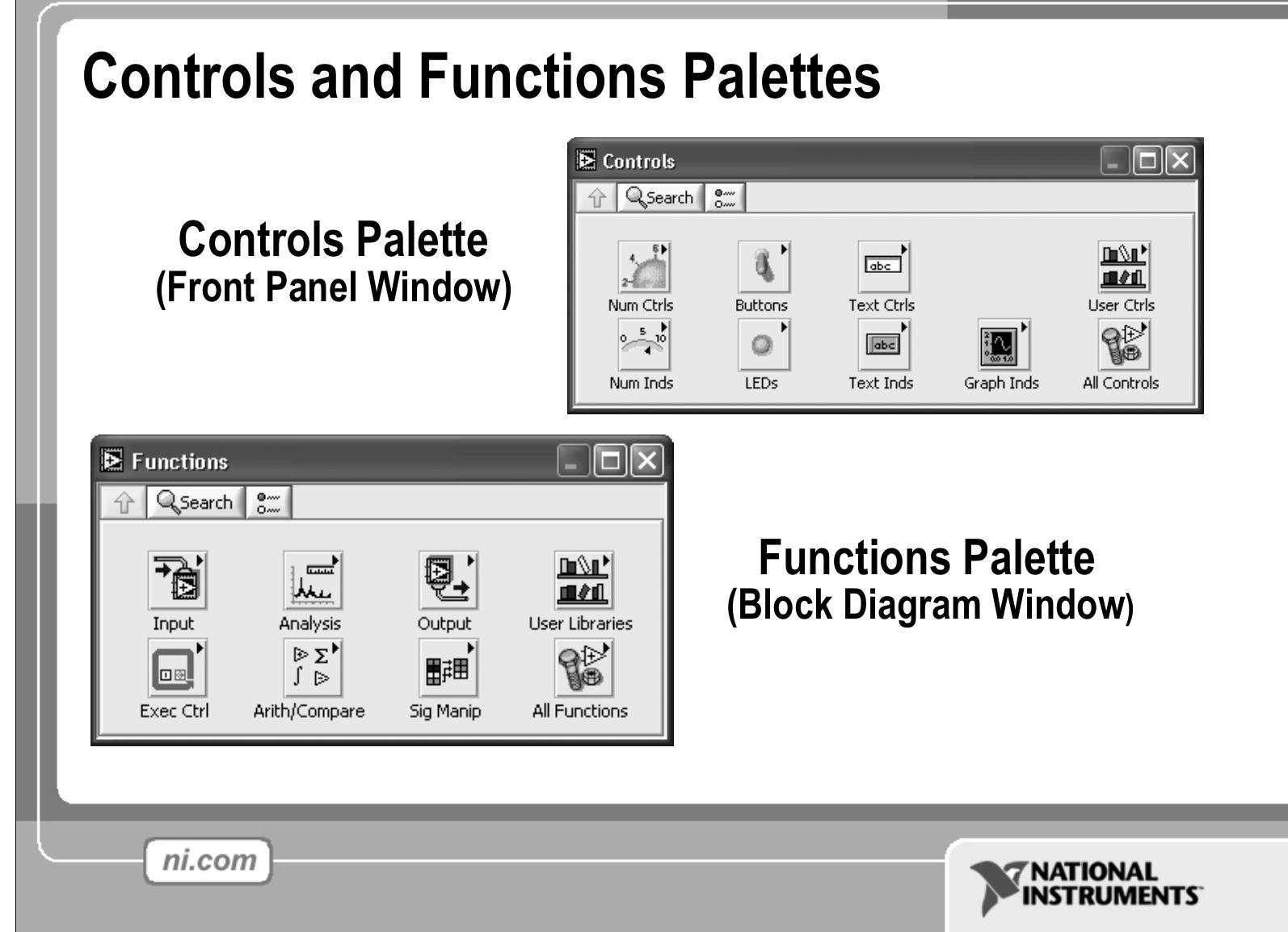(PDF) LabView for Absolute Beginners