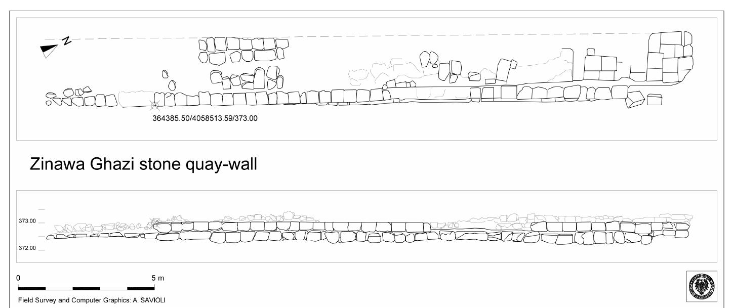 Fig. 5—6. Plan of the quay (© Italian Archaeological Mission to Assyria, University of Udine); East-facing quay elevation (© Italian Archaeological Mission to Assyria, University of Udine).  Daniele Morandi Bonacossi 