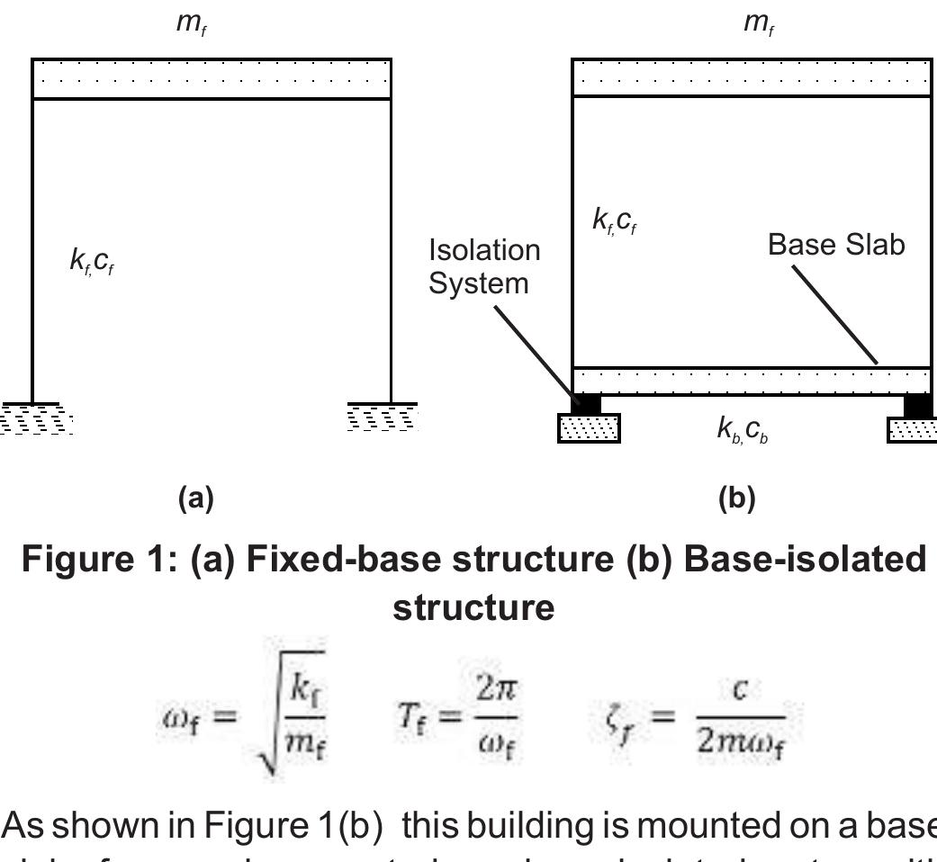 (PDF) Seismic Base Isolation