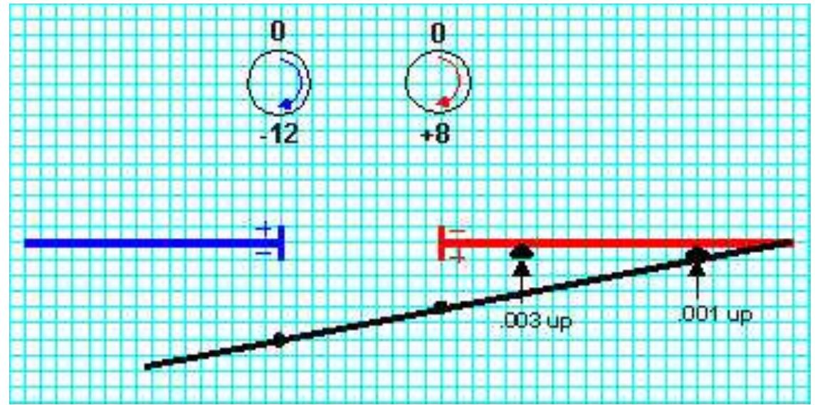 (PDF) Dial Indicator Alignment Procedure