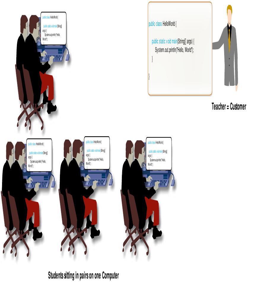 (PDF) A Methodology for Teaching Computer Programming: first year ...