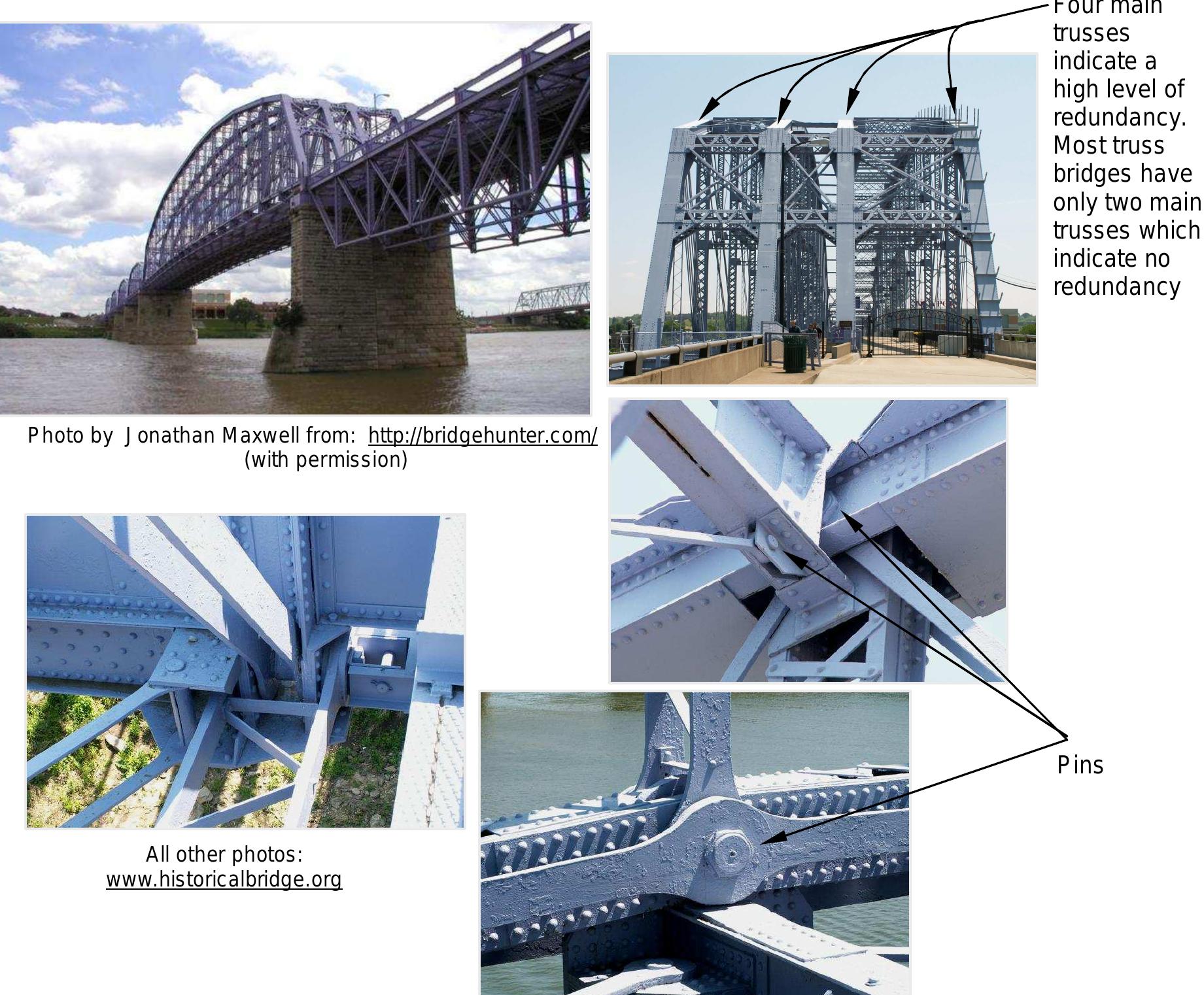 Figure 30 - from Gusset Plates in Steel Bridges- Design and