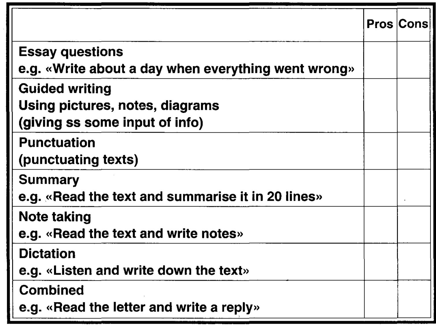 (PDF) 5. TEACHING ANO ASSESSING WRITING SKILLS