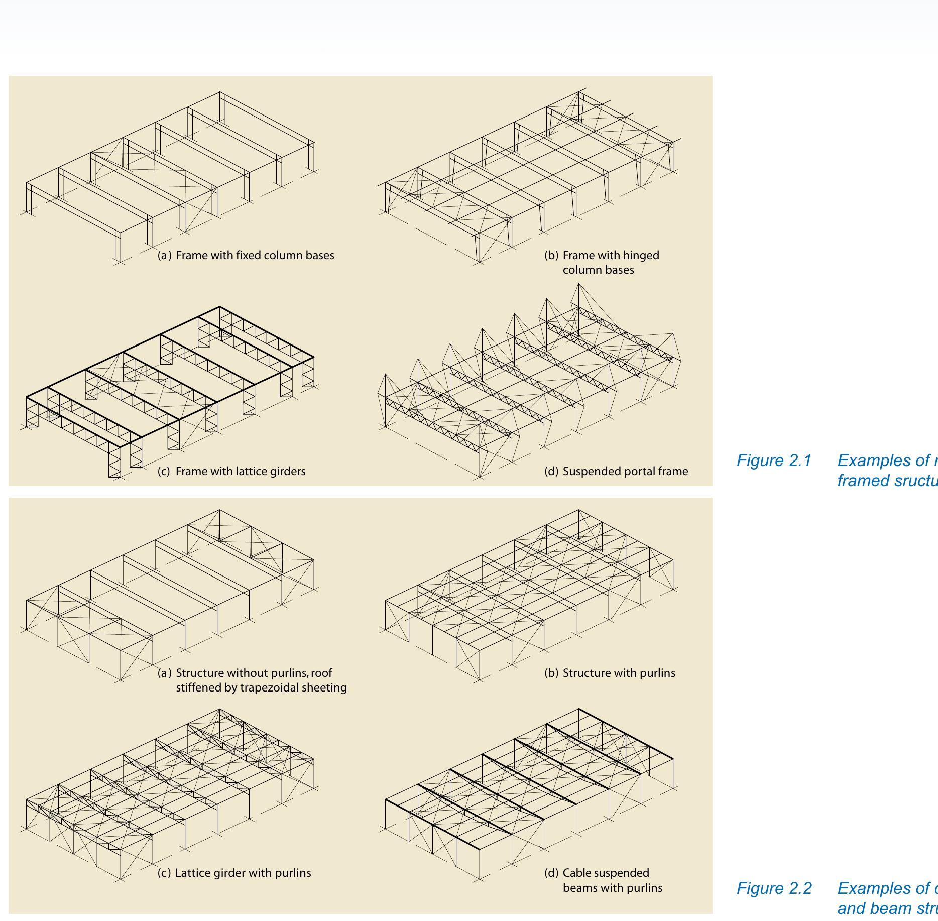 Expanded Trusses Figure 2 - from shed design
