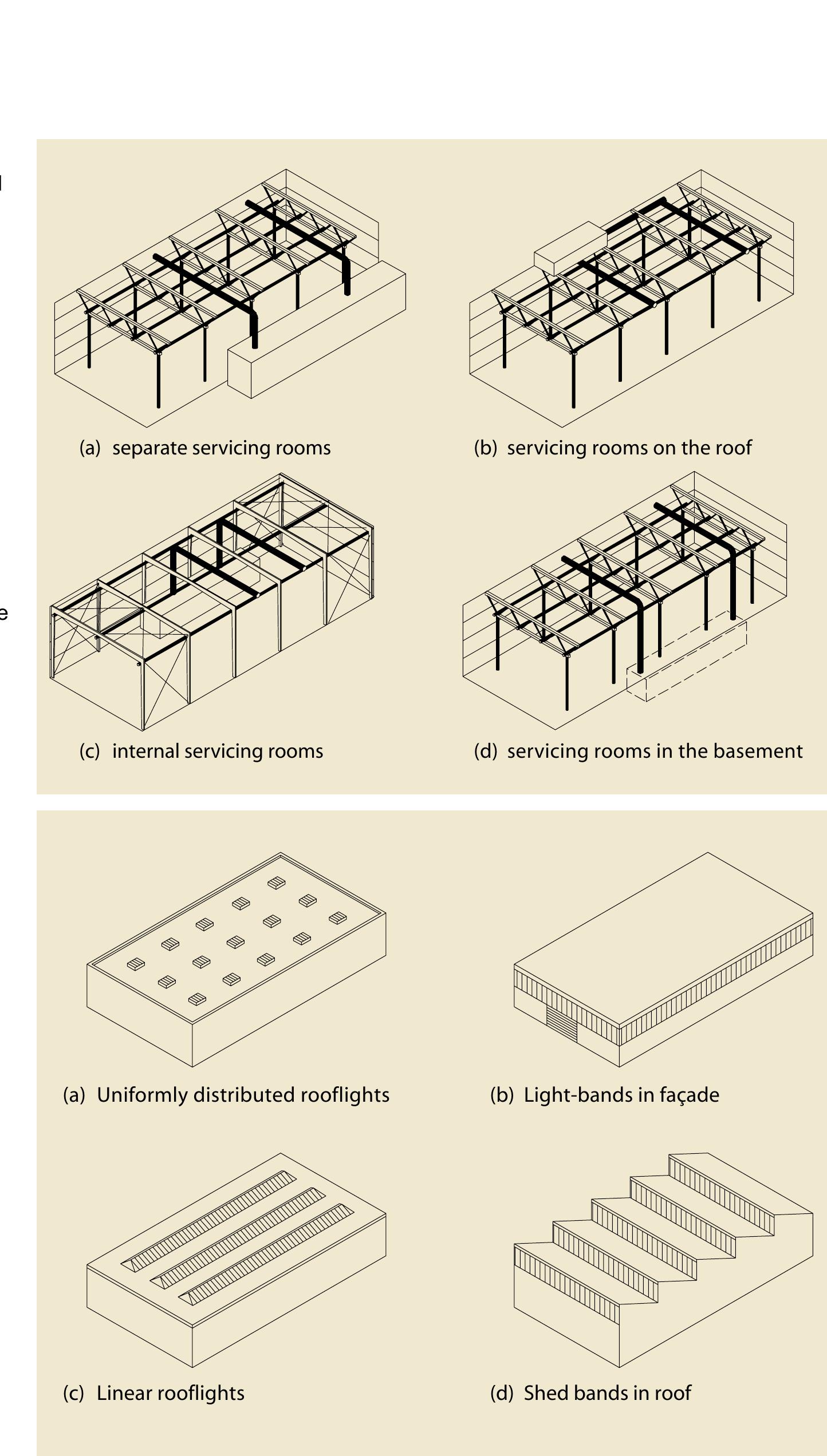 Shed Structure Sample (PDF) shed design