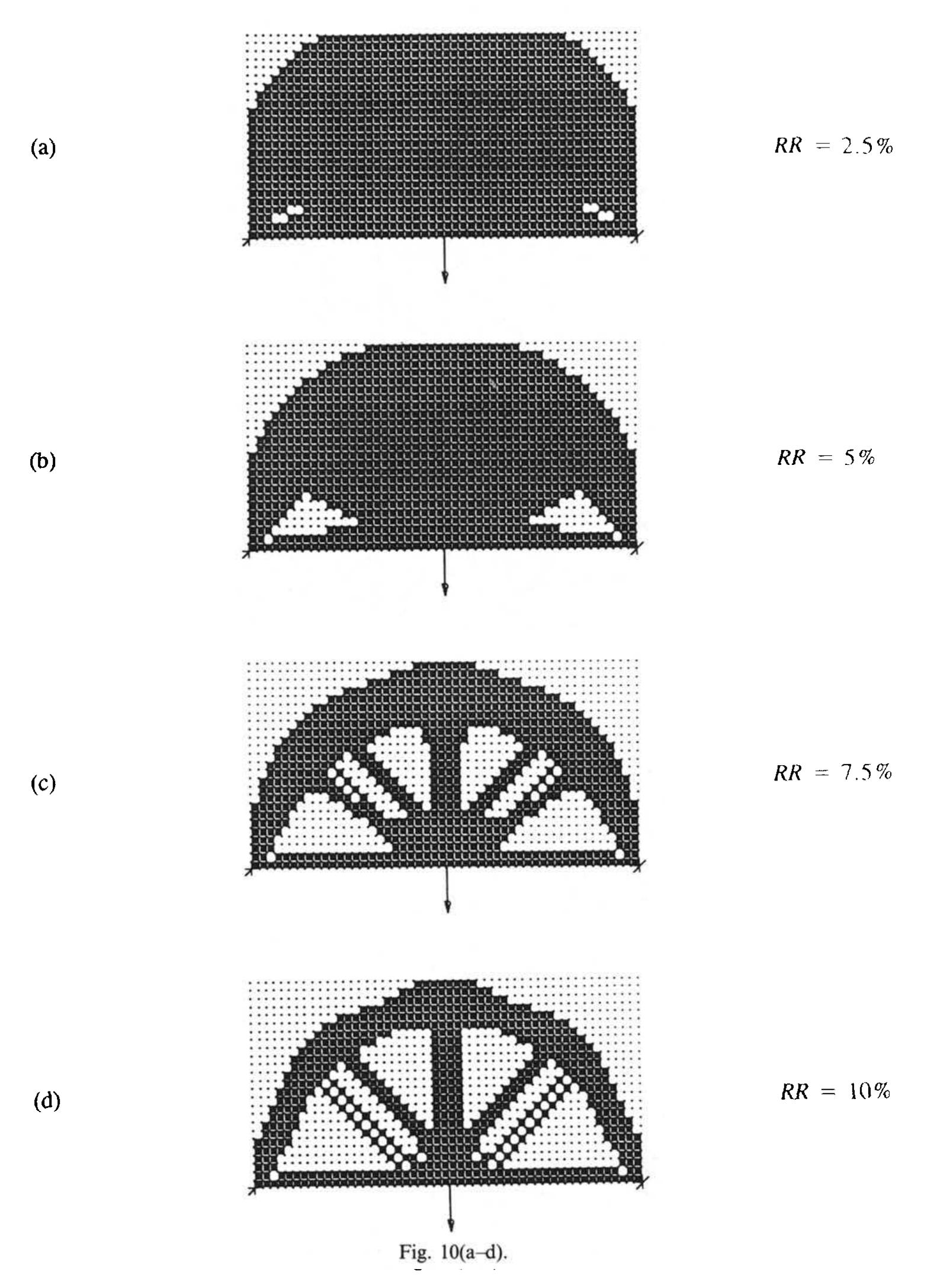 (PDF) A SIMPLE EVOLUTIONARY PROCEDURE FOR STRUCTURAL OPTIMIZATION