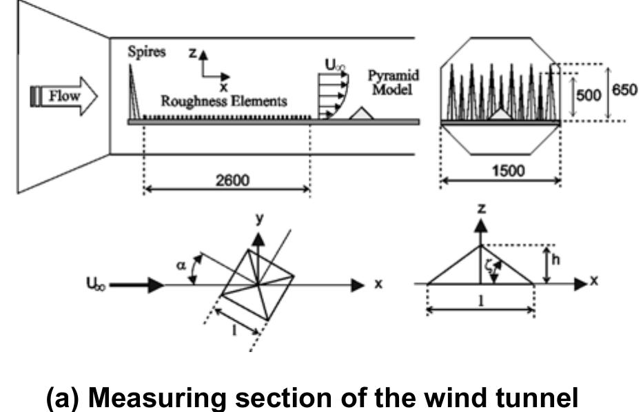 (PDF) INVESTIGATION OF FLOW AND PRESSURE PHENOMENA AROUND PYRAMIDAL ...