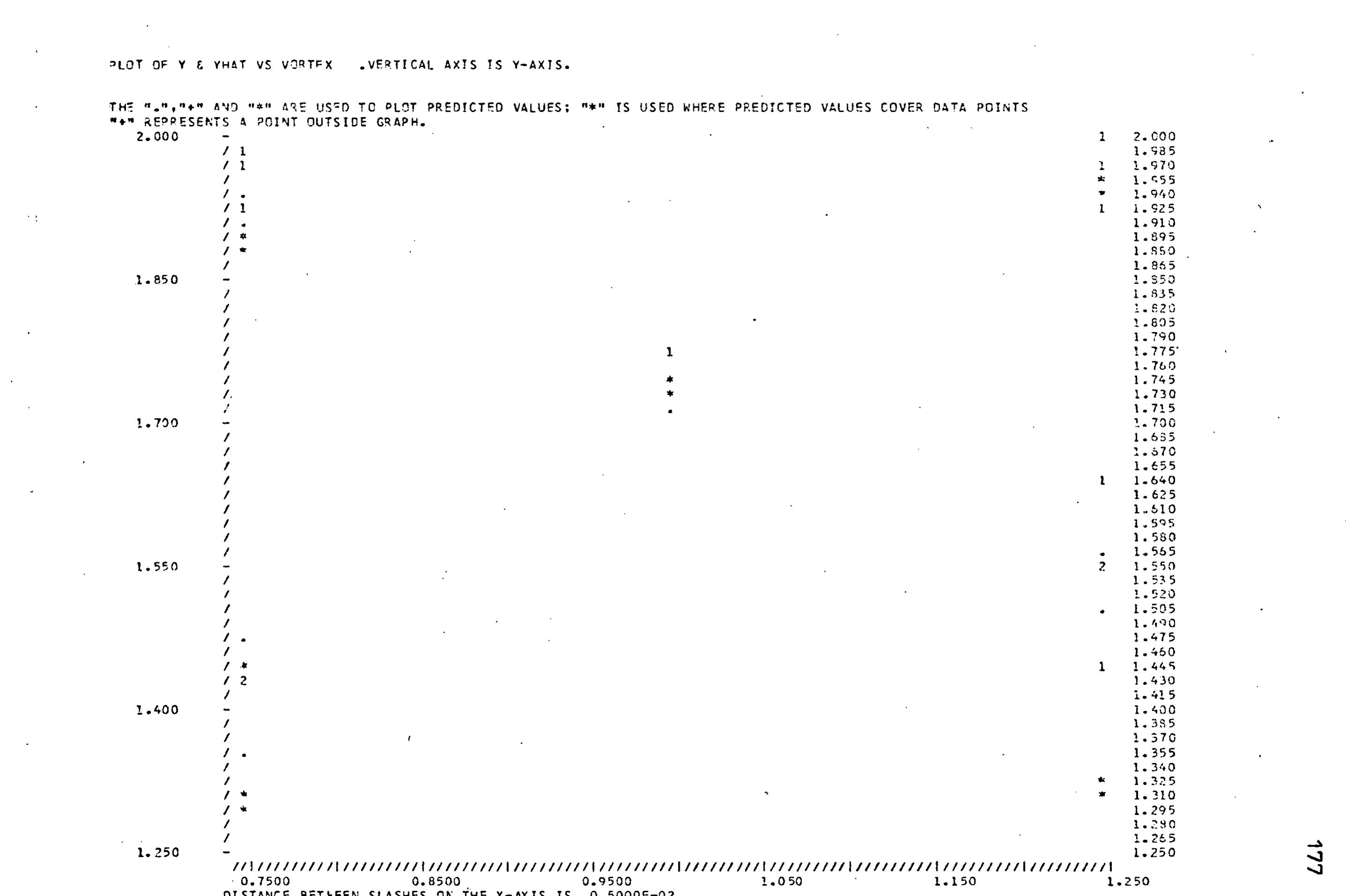 PDF) HYDROCYCLONE EFFICIENCY